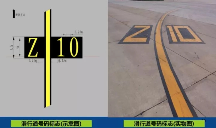 飞行员必须掌握的机场跑道标线含义!