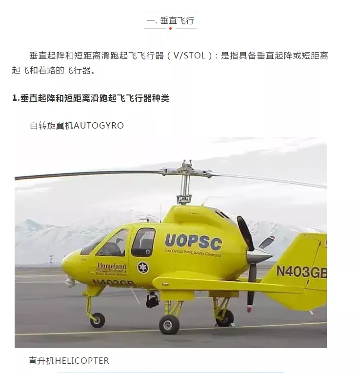 知识补充 直升机飞行理论 民用航空联合招飞平台