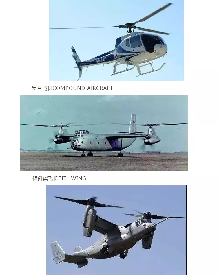 知识补充 直升机飞行理论 民用航空联合招飞平台